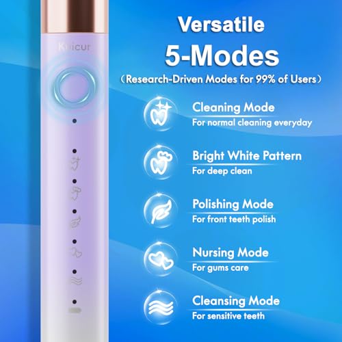 Sonic Electric Toothbrush for Adults and Kids, Comes with 10 Brush Heads & Travel Case, 5 Modes with 2 Minutes Built in Smart Timer, One Charge for 90 Days, 42,000 VPM Motor (Black)