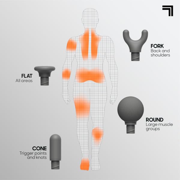 Sharper Image Percussion Massage Gun, Powerboost Move, Lightweight & Portable, 4 Attachments, 4 Speeds, Full Body Back & Shoulder Massager for Deep Tissue Muscle Recovery, Pain Relief & Soreness