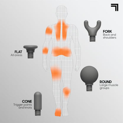 Sharper Image Percussion Massage Gun, Powerboost Move, Lightweight & Portable, 4 Attachments, 4 Speeds, Full Body Back & Shoulder Massager for Deep Tissue Muscle Recovery, Pain Relief & Soreness