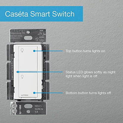 Lutron Caseta Smart Switch 3-Way Kit, with Pico Remote, Wallplate, Wall Bracket for LED Lights and Fans, 5 Amp, Neutral Required, P-PKG1WS-WH