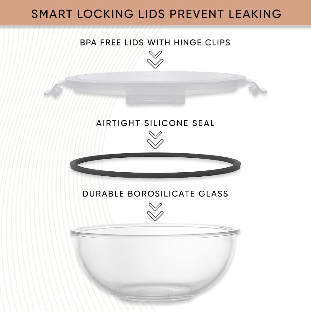 JoyJolt Kitchen Mixing Bowls. 5pc Glass Bowls with Lids Set – Neat Nesting Bowls. Large Mixing Bowl Set incl Batter Bowl, Cooking Bowls, Storage Bowls with Lids and Big Salad Bowl with BPA-Free Lids