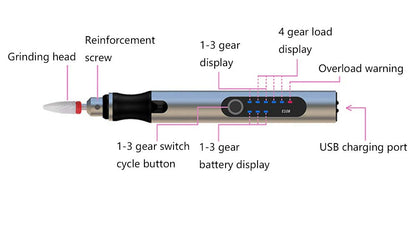 Rechargeable cordless Electric Micro Engraver Pen Mini DIY Engraving Tool Kit for Metal Glass Ceramic Plastic Wood Jewelry with 30 Bits and 16 Stencils and 1 Scriber Pen (silver)