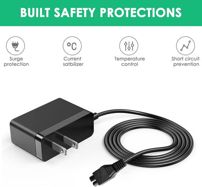 Replacement Charger Compatible with Dirt Devil FlipOut Hand Held Vacuum Cleaner BD10320 Power Adapter Supply P/N