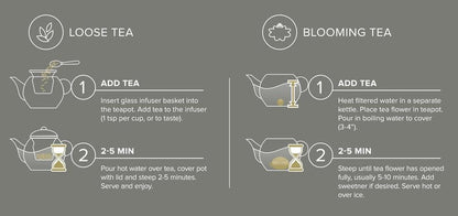 Teabloom Grand Bouquet Borosilicate Glass Tea Set for Six – Elegant 50oz Teapot with Microdot Infuser & Six 8oz Teacups – A Pure & Immersive Tea Experience – Tea Purist's Choice
