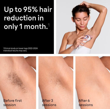 Braun IPL at Home Laser Hair Removal for Women and Men, Silk Expert Pro 5 PL5137 with Venus Swirl Razor, Permanent Visible Hair Reduction in Hair Regrowth for Body & Face, Corded, PL5137