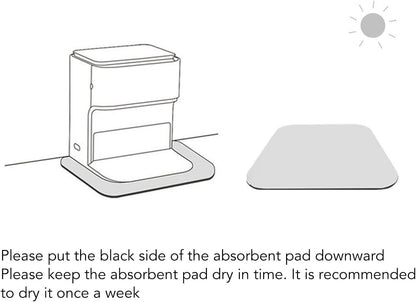 Robot Vacuum Absorbent Mat, Replacement Parts Anti-Slip Mat for Keeping Floor Dry