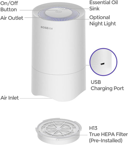 Small Air Purifier for Home Bedroom, Personal Desk Mini Air Purifier, Room Hepa Air Purifier Fresheners Cleaner for Dorm, Pets, Smoke, Desktop, Office (White)