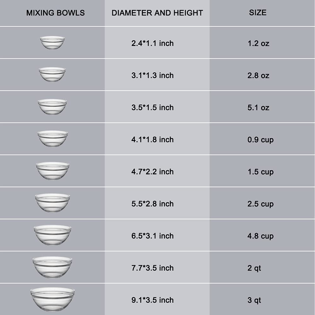 Sweejar Glass Mixing Bowls Set(set of 9),Nesting Bowls for Space Saving Storage,Great for Cooking,Baking,Prepping,Stackable Bowl Set…