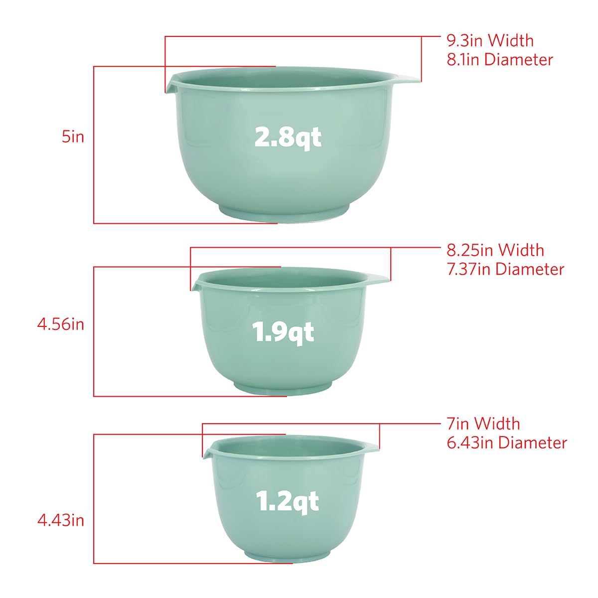 Glad Mixing Bowls with Pour Spout, Set of 3 | Nesting Design Saves Space | Non-Slip, BPA Free, Dishwasher Safe Plastic | Kitchen Cooking and Baking Supplies, Sage Green