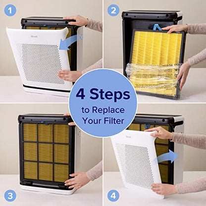 LEVOIT Air Purifier Replacement Filter - HEPA & Activated Carbon for Pet Allergies | Vital 200S-RF-PA, 1 Pack, Yellow