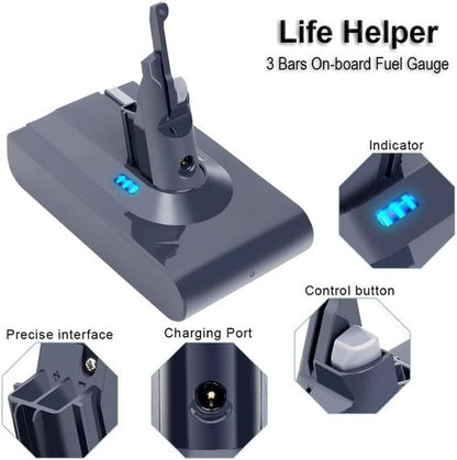 Biswaye V8 Battery Replacement - Compatible with Dyson V8 SV10 | High-Performance Cordless Vacuum Battery