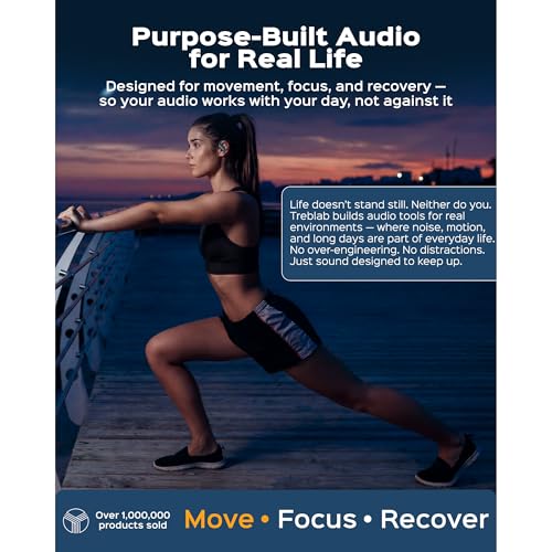 TREBLAB X3 Pro - Sports Wireless Ear Buds Bluetooth - Comfortable Workout Headphones with Secure Ear Hooks, 9H Long Battery Life, IPX5 Sweatproof Earphones, Noise Isolation Over Ear Earbuds