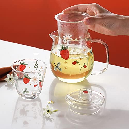 Sizikato Clear Borosilicate Glass Teapot with Tea Strainer, Cute Strawberry Pattern, 18oz
