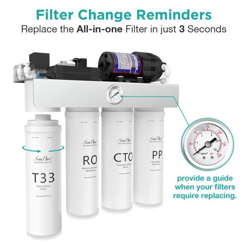 SimPure T1 Series PP Filter Replacement Cartridge for Model T1-100, T1-100ALK, T1-400UV, T1-400ALK, 6 Months Replacement Cartridge (1 Pack)