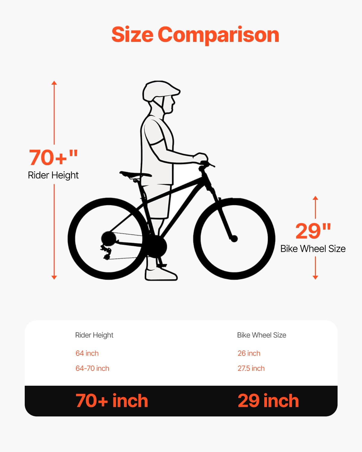 VEVOR Mountain Bike,29 inch MTB Bicycle with Full Dual Suspension,24 Speeds Twist Shifting,Dual Disc Brakes,Aluminum Alloy Frame, for/Men/Women