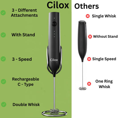 Rechargeable Milk Frother Handheld with 3 Whisk and Stand, 3 Speed Frother Wand Mixer, Dual Spring Whisk Coffee Frother for Matcha, Lattes, Cappuccino, Frappe Drink, Hot Chocolate