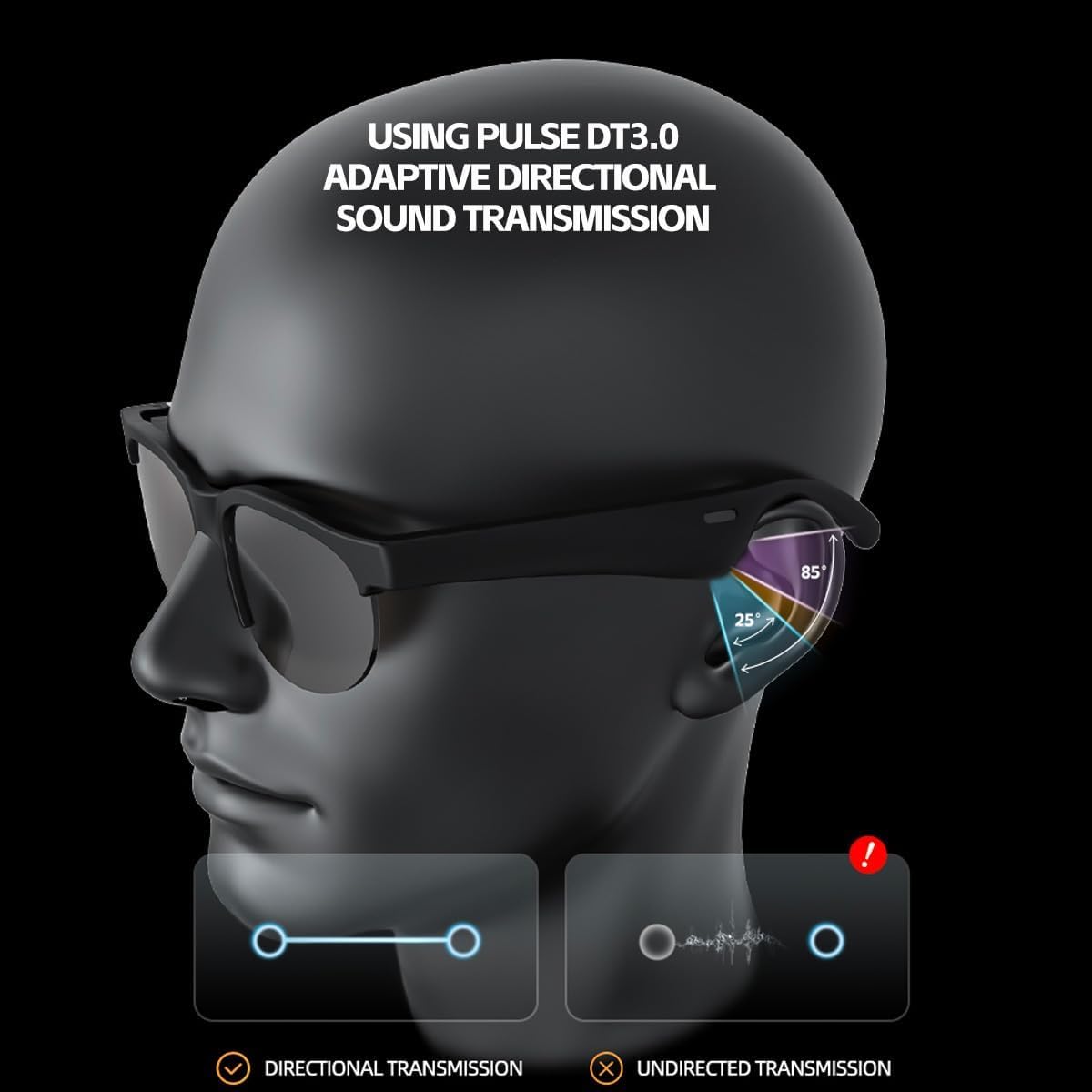 GS01 Smart Bluetooth Sunglasses, Audio Sunglasses With Speaker, UV400 Polarized lens, Open Ear Music, Touch Control
