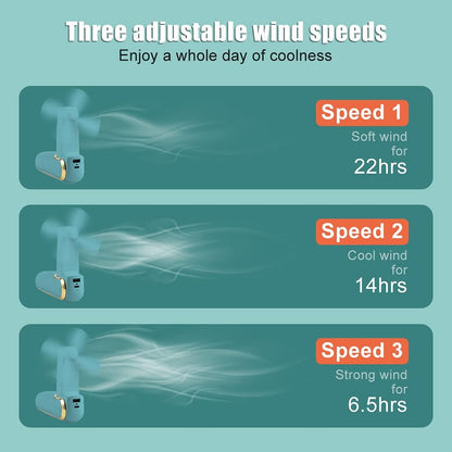 ideapro Mini Portable Fan, 2000 mAh USB Rechargeable Handheld Fan, Batteries Operated with 3 Speeds, Power Bank,