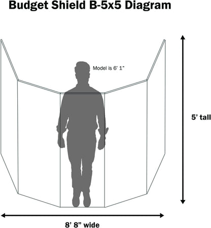 5' tall, 5 panel drum shield screen cage with full-length flexible hinges for acoustic isolation and sound reduction. 8.5' wide x 3' deep footprint Made in USA
