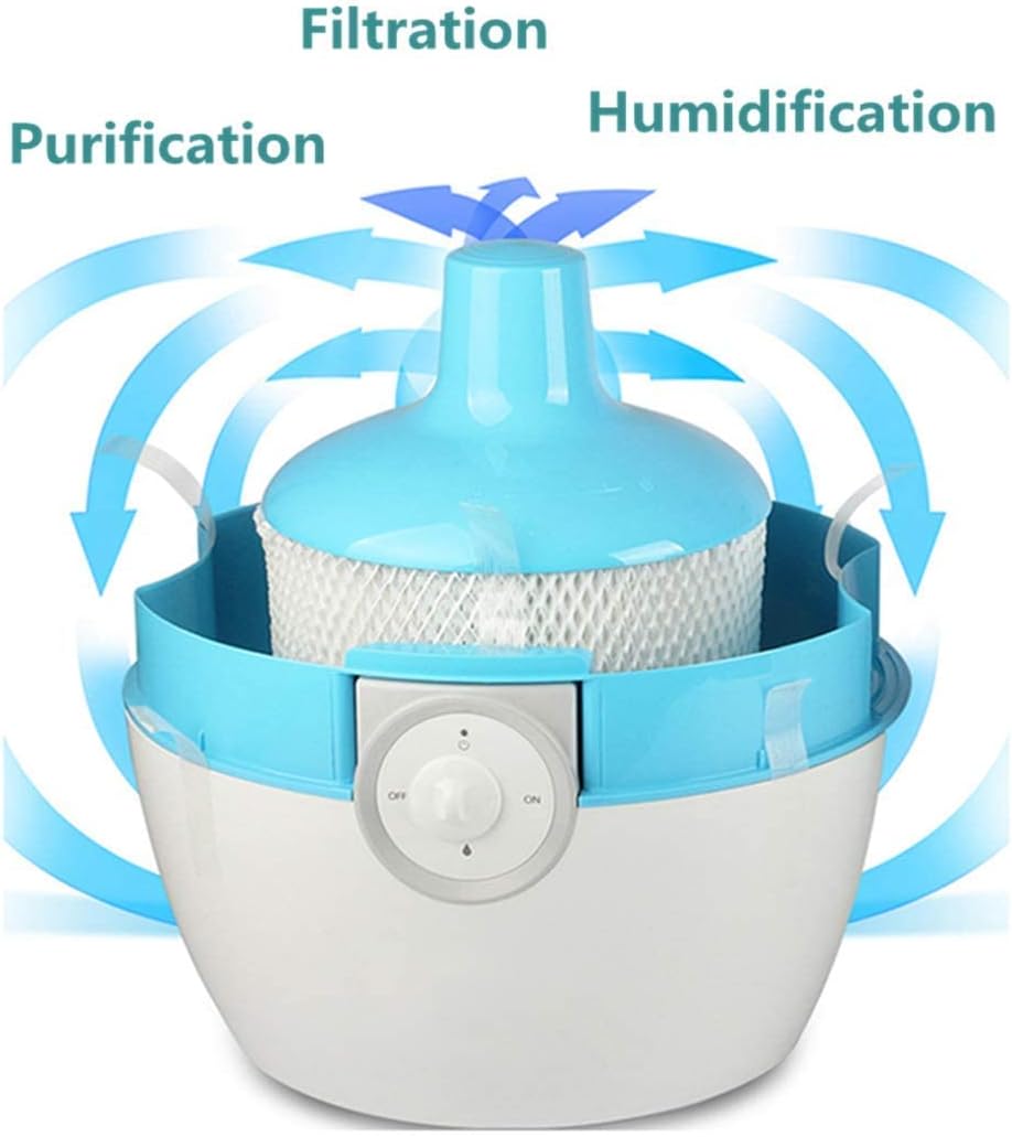 WuYan Replacement Filters for Philips HU4102 Humidifier, Wick Replacement Filters for Bacteria and Scale