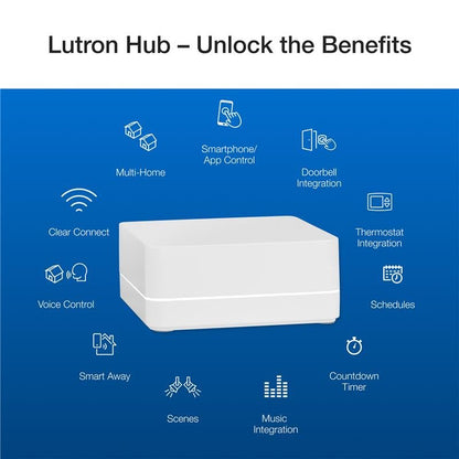 Lutron Caseta Original Smart Dimmer Switch Kit w/ Hub, with Pico Remote, Wallmount Bracket, & Smart Hub, Works with Alexa, Apple Home, Google Home, 3 Way, 150W, No Neutral Req, P-BDG-PKG1W-A
