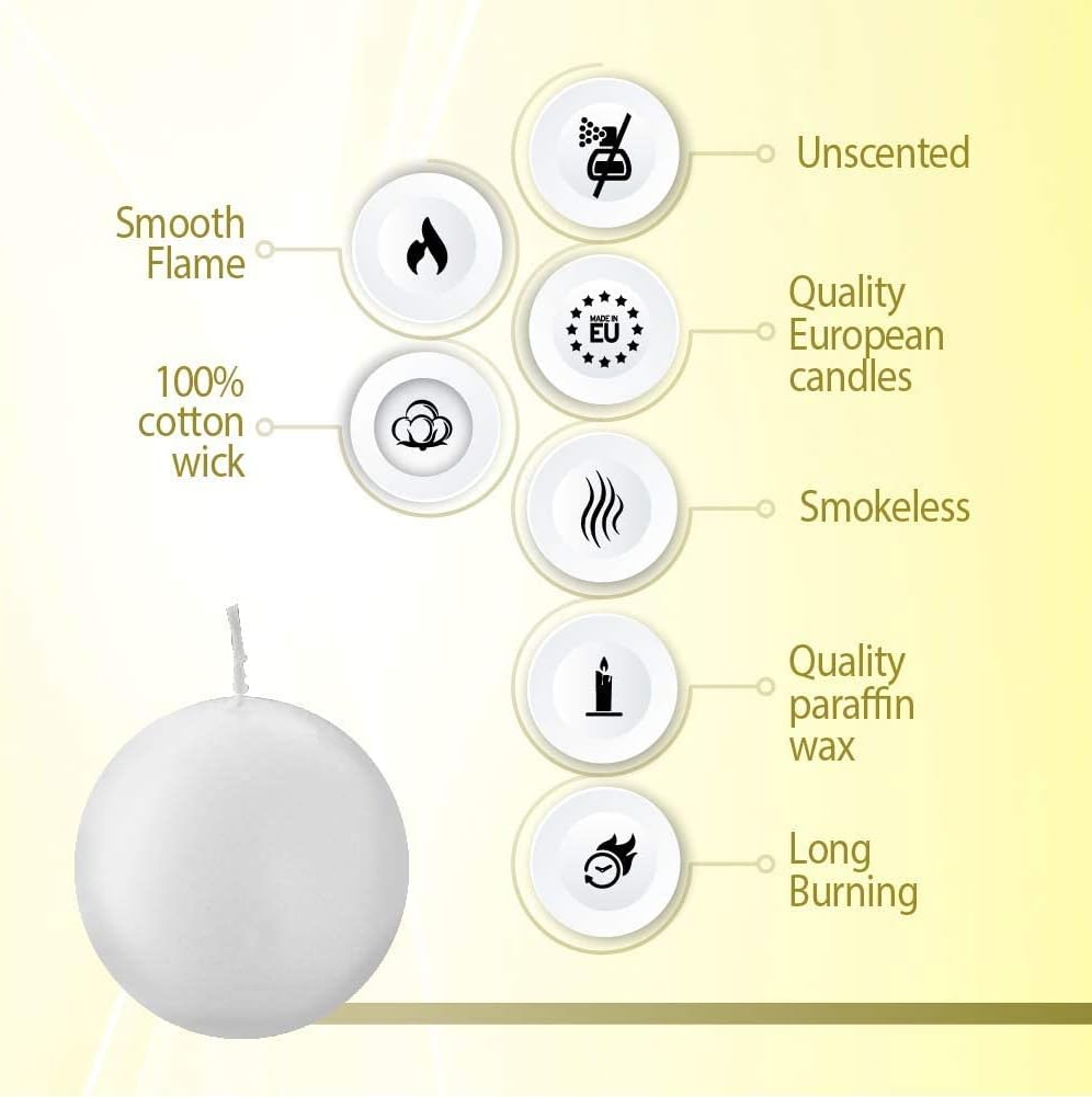 Bolsius 2 Count White Ball Candles - Premium European Quality - 2.75 Inches Unscented Dripless Clean Burning Dinner