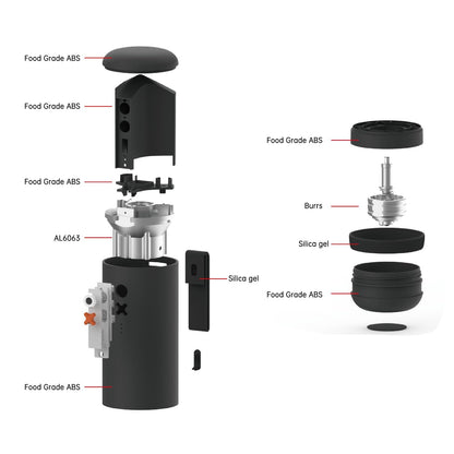 Nuttii Burr Coffee Grinder – Electric, Portable, Small, Quiet Conical Burr Coffee Bean Mill, 20 Adjustable Settings for Espresso, Pour-Over, French, Press Moka for Home Travel Use (Tangerine Orange)