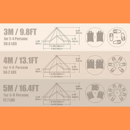 Trend Tents 4M Canvas Bell Tent – 200GSM Poly-Cotton, Stove Jack, Sewn-in Groundsheet, Galvanized Steel Poles, Waterproof & UV-Resistant, 4-Season, Fits 4-6 People – Glamping, Family Camping