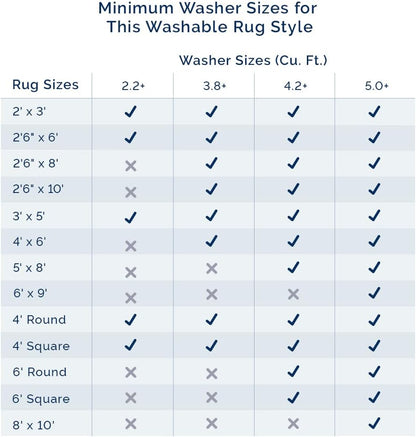 2' 3' Cozy nuLOOM x Plush SuperiorWash Area Rug, Machine Washable, Non-Slip, Soft Fluffy Shag Carpet for Living Room