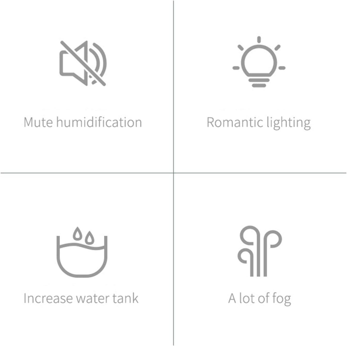 Cute Pet Humidifier, Moisturizing Soft Mist Mini Desktop Humidifier with 230ml Water Tank for Bedroom (Cow)