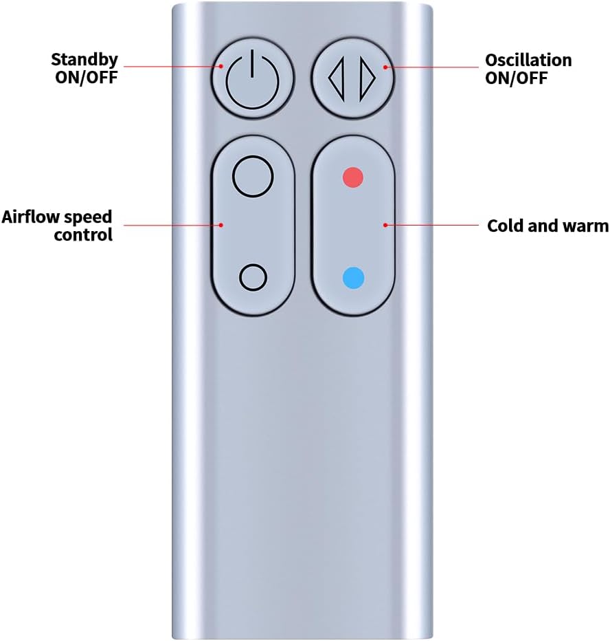 Replacement Fan Remote Control for Dyson AM04 AM05 AM07 Hot + Cool Fan Heater (Part Number: 922662-08)