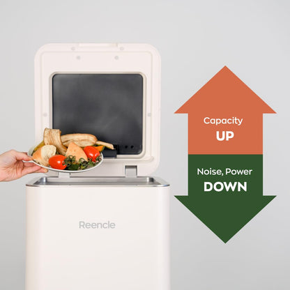 Reencle Gravity Electric Composter - 22L Kitchen Composter– Decomposes 3.3 lbs Daily, Odorless & Quiet Indoor Composting, Rapid Decomposition with All-New Compost Starter 2.0 + Booster Pack (Beige)