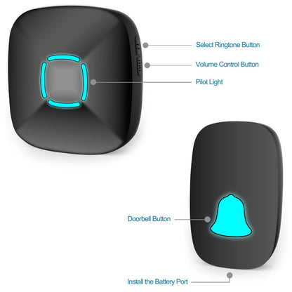 Doorbell, Lovin Product Waterproof Wireless Doorbell Chime Kit with 36 Chimes, Adjustable Volume; 1000feet Operating, with Sound LED Flash Door Bell for Home (1 Receiver x 1 Push Button)