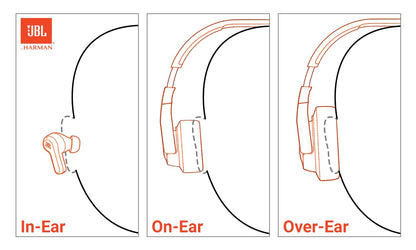 JBL Tune 510BT - Bluetooth headphones with up to 40 hours battery, microphone for call, foldable and comfortable, Android and iOs compatible (Rose)