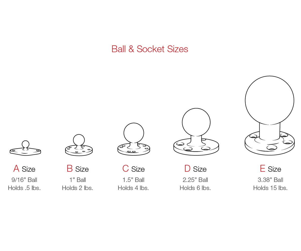 RAM Mounts GPS RAM-B-238U Diamond Ball Base with B Size 1" Ball