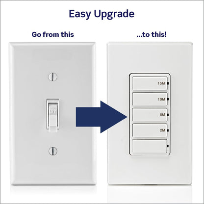 Leviton Countdown Timer Switch for bathroom fan and household lights, 5-10-15-30 min, No Neutral Required, Single Pole, 15A, 1/2 HP/9.8A Fan/Motor, DT130-1LW, White