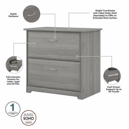 UrbanPro 2 Drawer Lateral File Cabinet, 32W x 20D x 30H, Engineered Wood, Modern Gray Finish, Full-Extension Ball Bearing Slides, Supports Legal/Letter/A4 Documents, Home Office Filing Storage