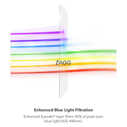 ZAGG InvisibleShield Fusion Curve with D3O for Samsung Galaxy S22 Ultra – Flexible Hybrid Screen Protection – Strengthened with D3O – Extreme Impact and Scratch Protection – for Curved Screens