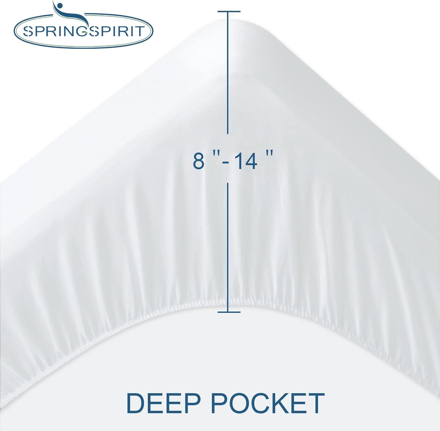 Skiennix Full Size Mattress Protector - Waterproof & Breathable Terry Topper Pad | 14'' Fitted Cover