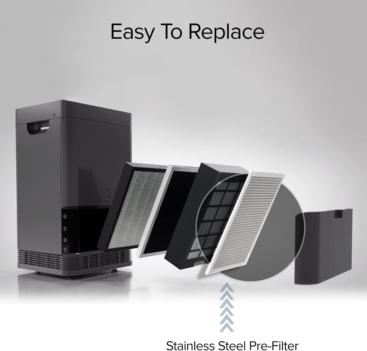 Nuwave OxyPure Stainless Steel Pre-Filter for Large Room, Removes Larger Particles and Allergens