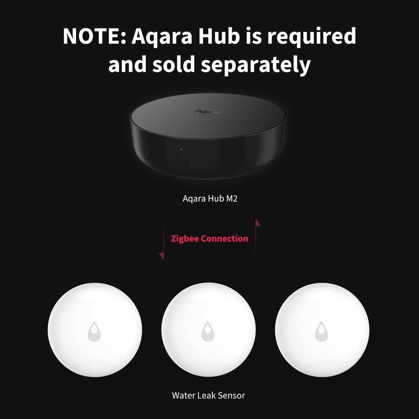 Aqara Water Leak Sensor 3 Pack, Zigbee Wireless Water Leak Detector for Alarm System and Smart Home Automation, Requires AQARA HUB, App Notifications, for Kitchen, Bathroom, Basement, Works with IFTTT