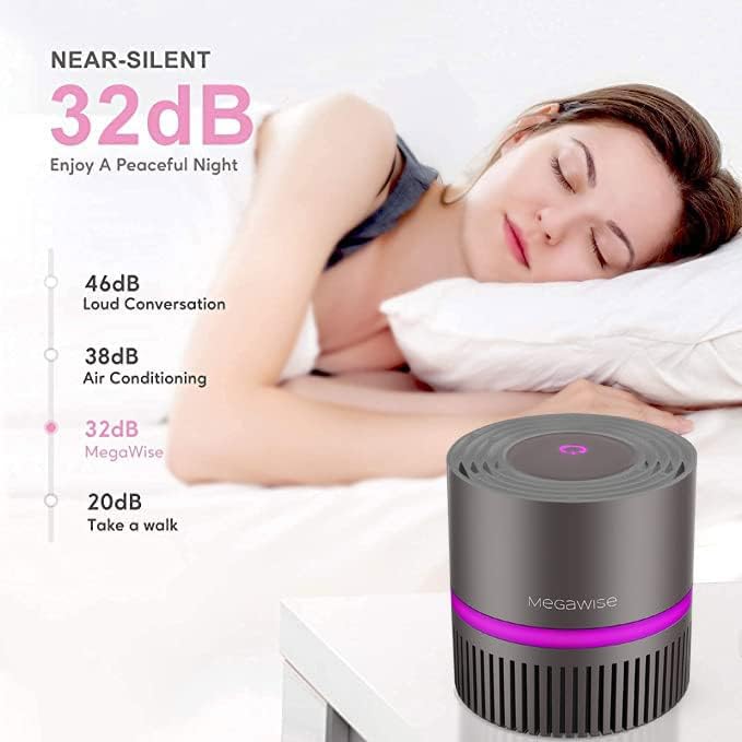 MEGAWISE H13 True HEPA Air Purifier Filter with Activated Charcoal Layer for Home, Smoke, Dust, Pet Dander