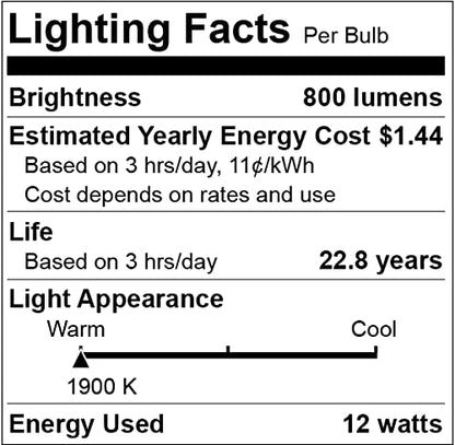 Dusk to Dawn Light Bulbs, Auto On/Off Light Sensing LED Bulbs Outdoor, Vintage Amber, Edison ST19 2-Pack, 6.5W 700LM 60W Equivalent, HQ-H027