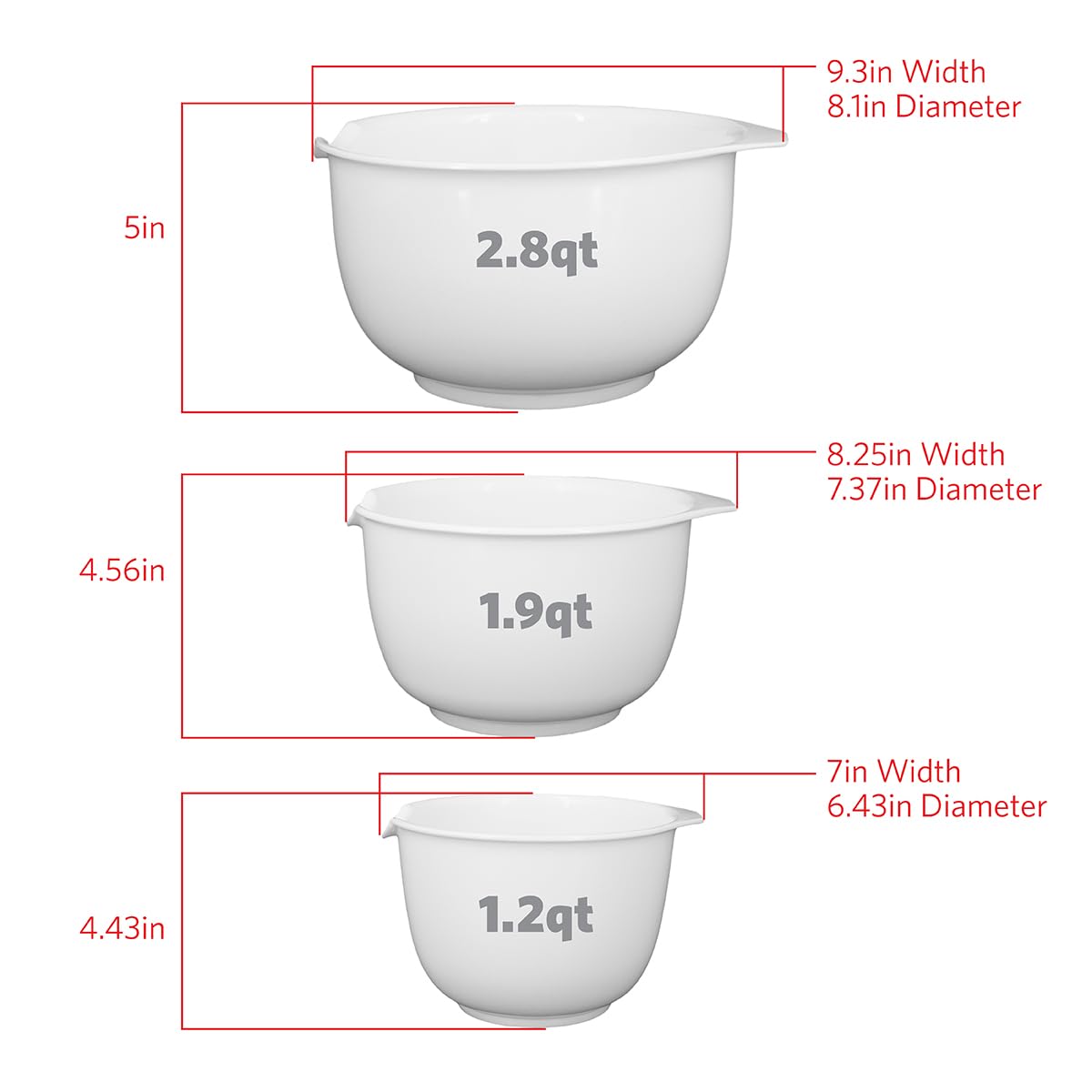 Glad Mixing Bowls with Pour Spout, Set of 3 | Nesting Design Saves Space | Non-Slip, BPA Free, Dishwasher Safe Plastic | Kitchen Cooking and Baking Supplies, White