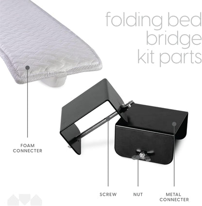 Milliard Diplomat Folding Bed Converter Kit, Bed Bridge Bed Gap Filler, Convert Cot to Queen, Twin to King