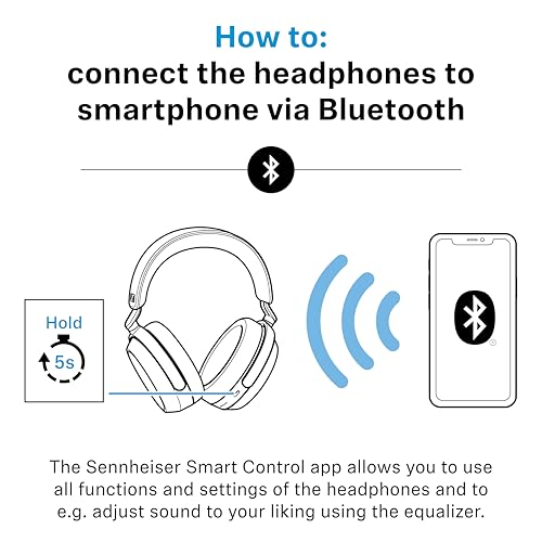 Sennheiser Momentum 4 Wireless Noise Cancelling Headphones - Bluetooth Headset for Crystal-Clear Calls with Adaptive Noise Cancellation, Over-Ear Headphones, 60h Battery Life, Folding Design, White
