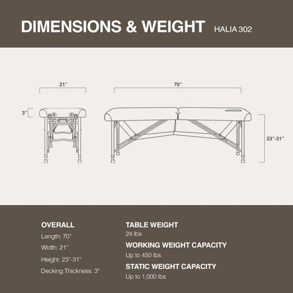 DR.LOMILOMI Halia 302 Classic Ultra-Light Travel-Size Aluminum Foldable Portable Massage Table for Professional Mobile Massage Therapists, with Side Arm Extensions