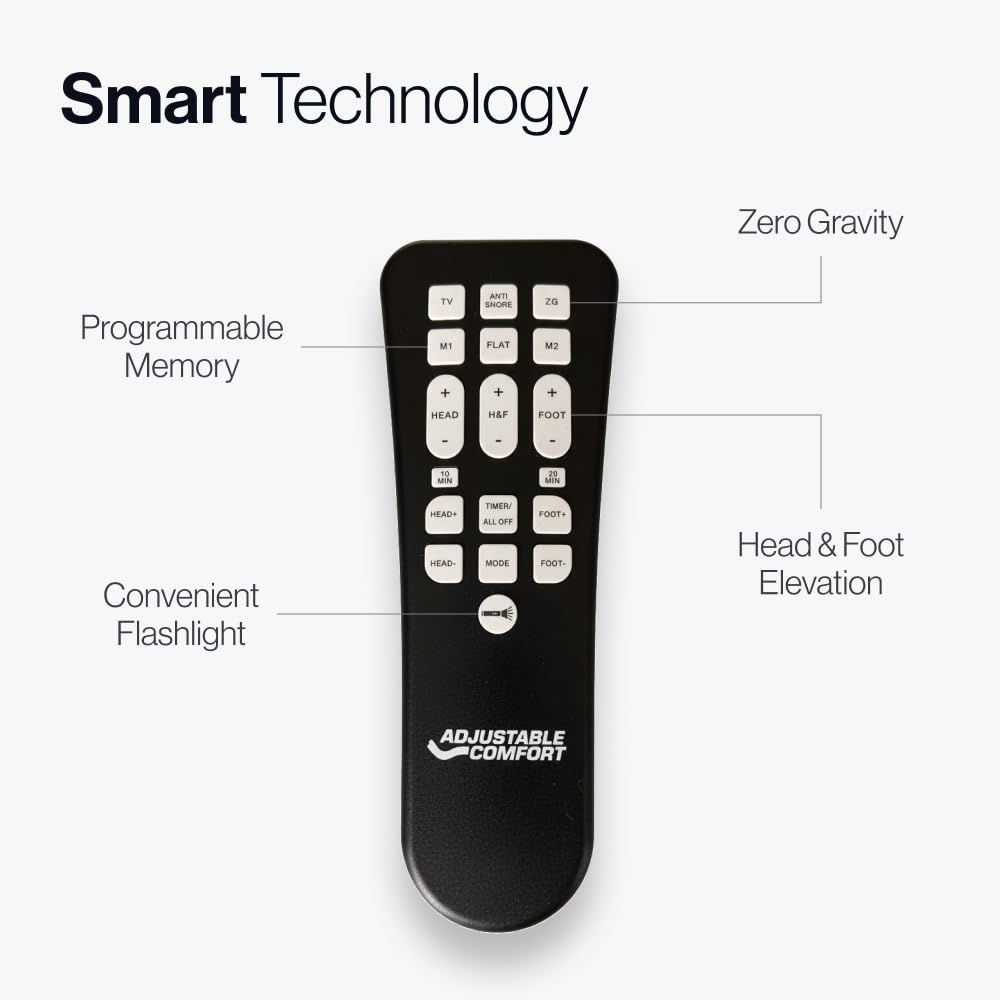 Adjustable Comfort Classic Adjustable Base - Queen - Head & Foot Incline - Wireless Remote with Memory - Easy Set Up - Zero Clearance - Zero Gravity - Durable Frame