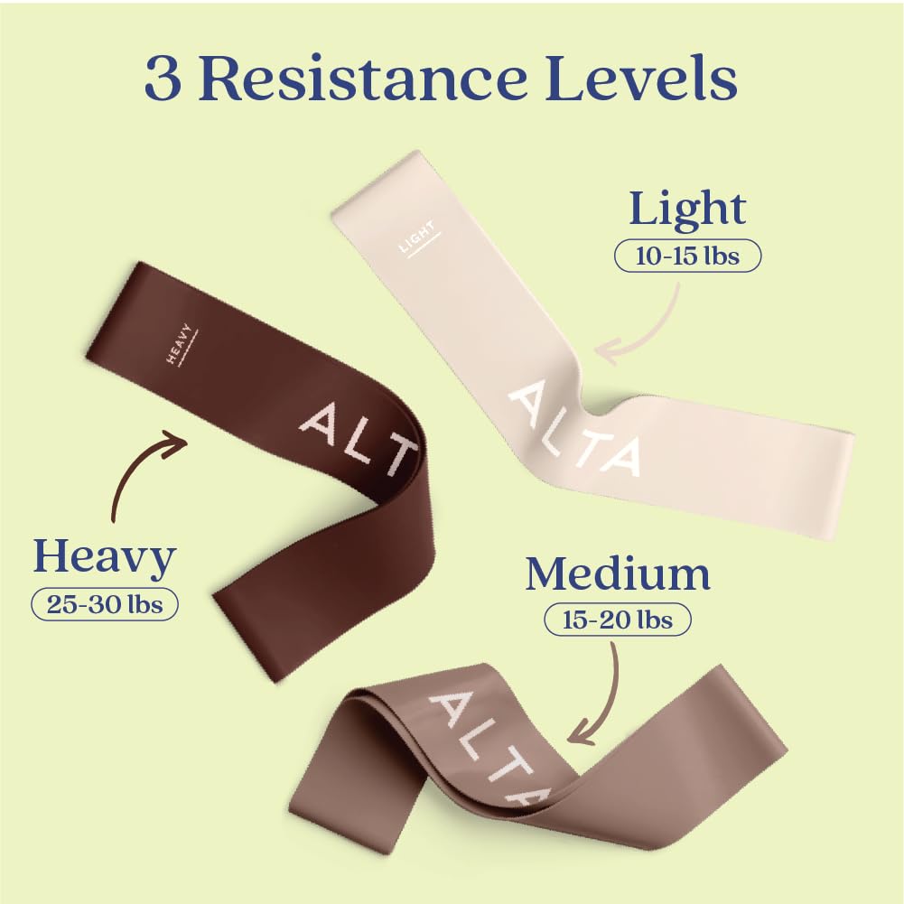 ALTA Mini Loop Bands for Exercise - Premium Durable Latex - Small Resistance Bands for Women, Booty Bands for Working Out, Leg Stretch Loops for Physical Therapy, Pilates Exercise Mini Bands Set