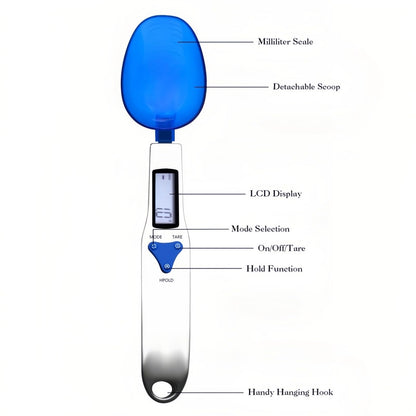 Yoidesu Digital Kitchen Scale, Electronic Gram Measuring Spoon, 500g/0.1g Blue Cute Digital Weight Scale Spoon with 3 Measuring Spoons for Portioning Milk, Tea, Flour, Spices, Medicine